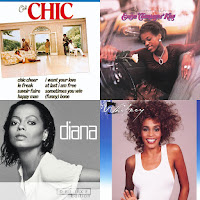 ディスコとかソウルとかお気に入り鉄板チューン