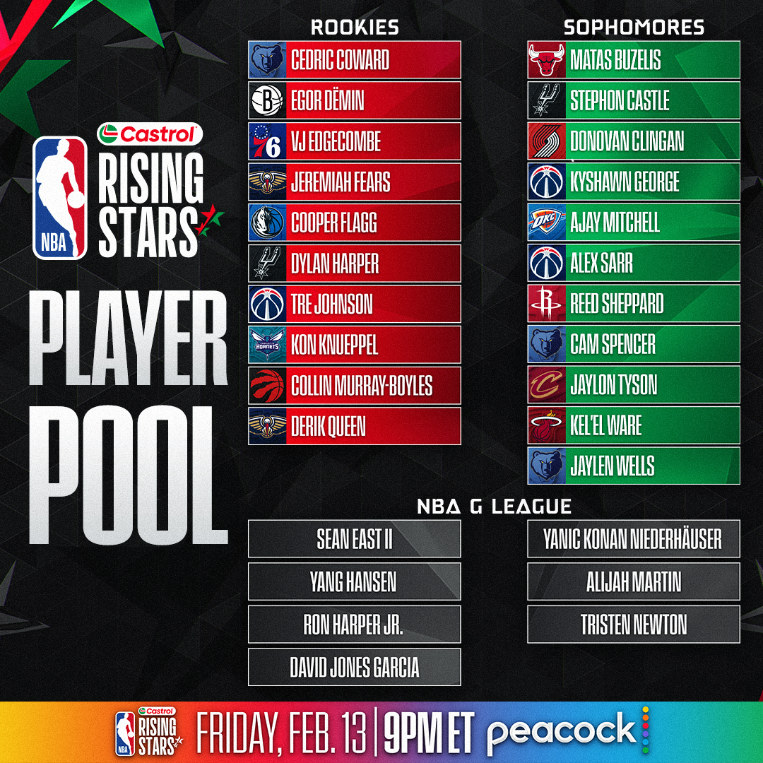 Post from NBA