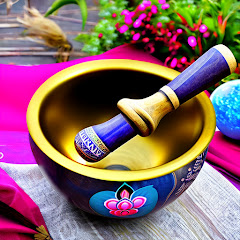 Thumbnail of related channel