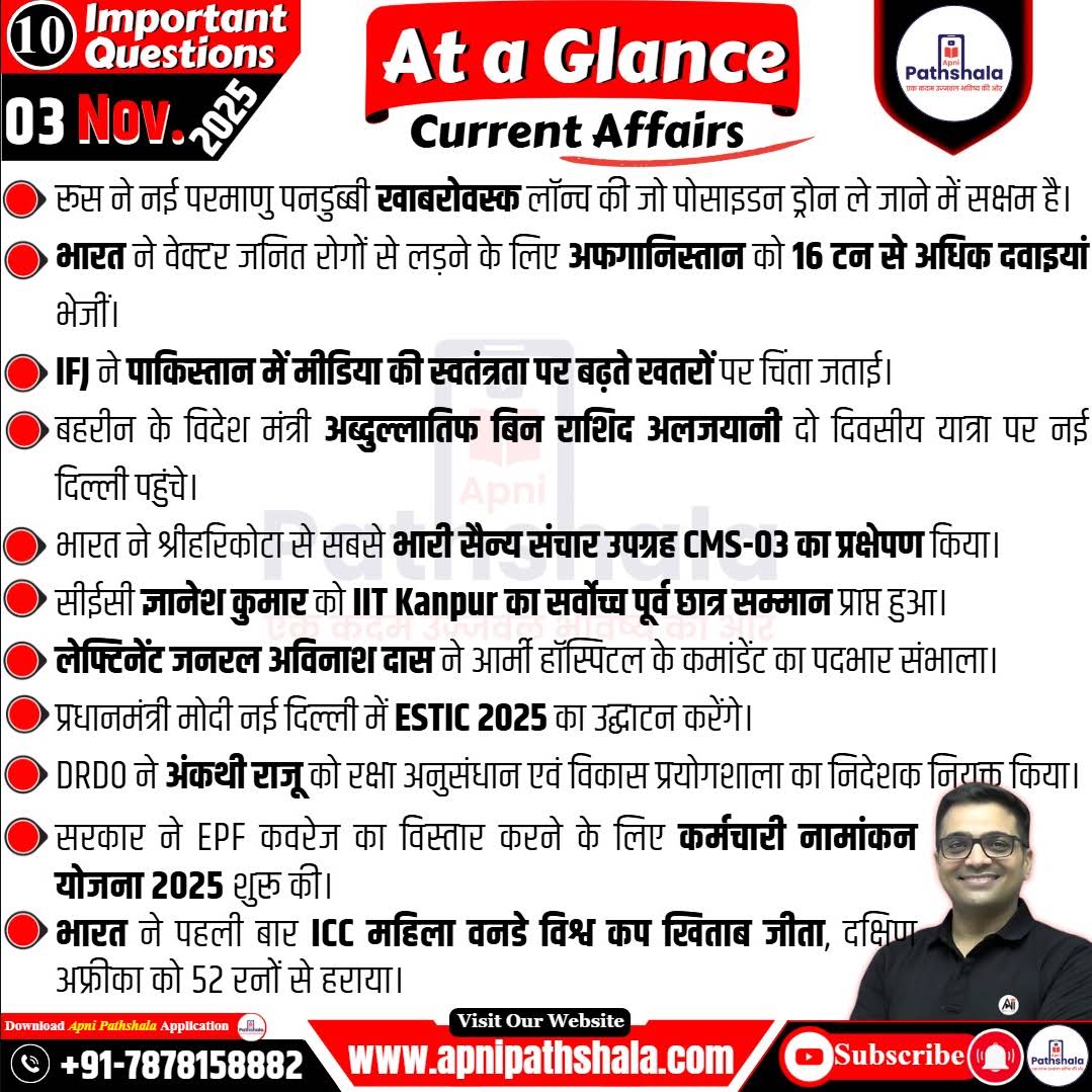 Post from Apni Pathshala