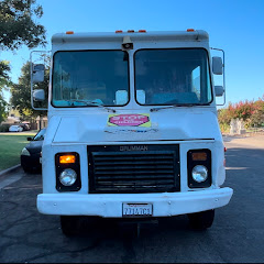 Thumbnail of related channel