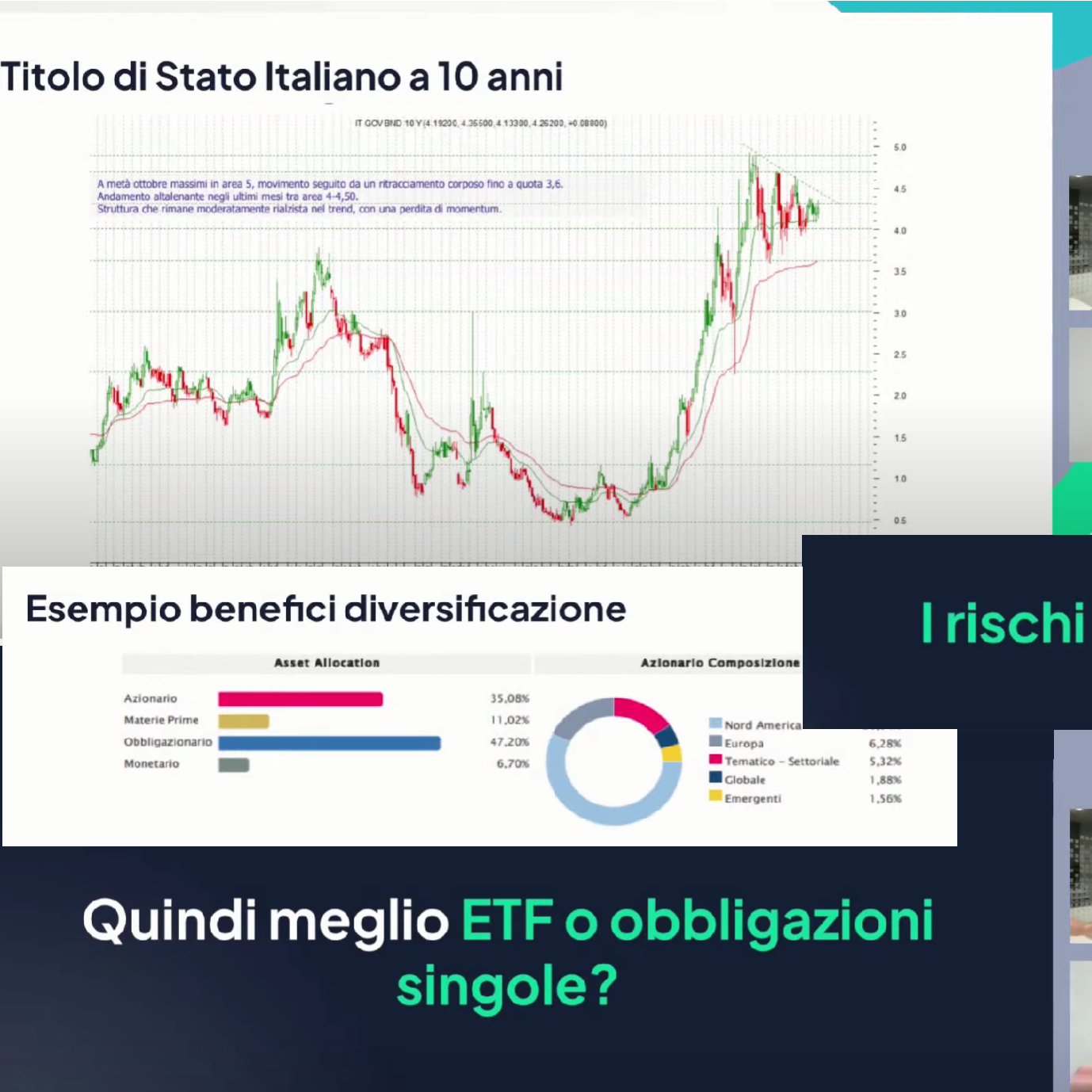 Post from Io Investo
