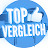 TOP VERGLEICH - Elektronik & Haushalt 