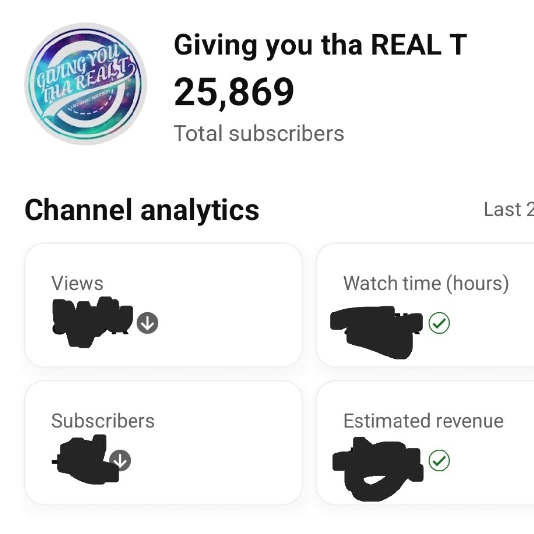 Post from Giving you tha REAL T