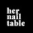 Her Nail Table