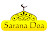 Sarana Doa