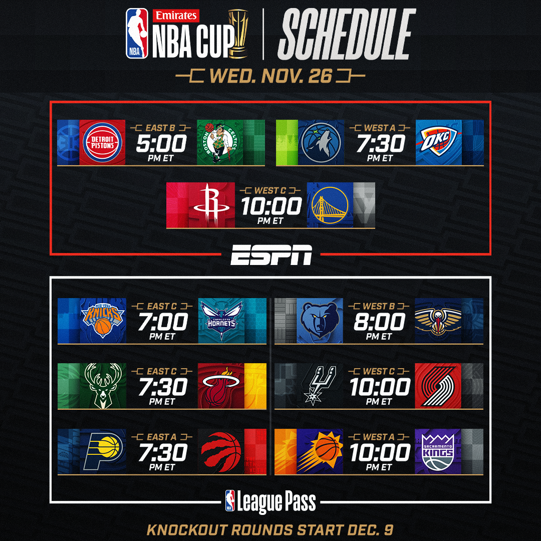 Post from NBA