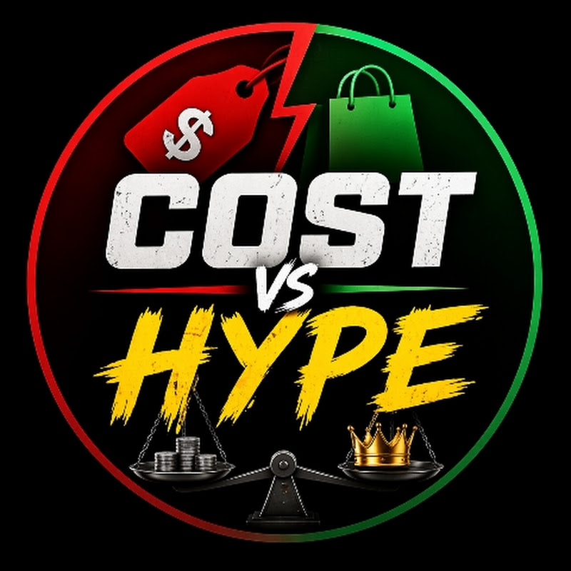 Cost vs Hype