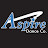 Aspire Dance Company--Center Stage Dance Studio