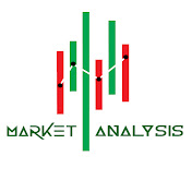 Market Analysis