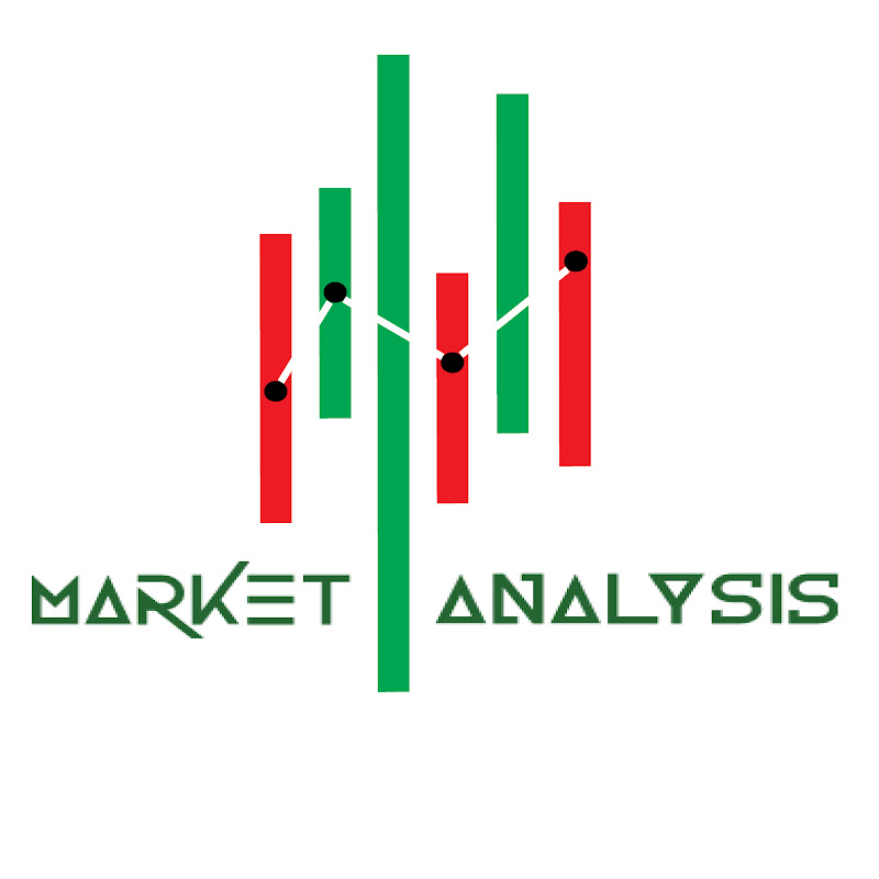 Market Analysis