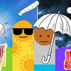 Wetter in Deutschland