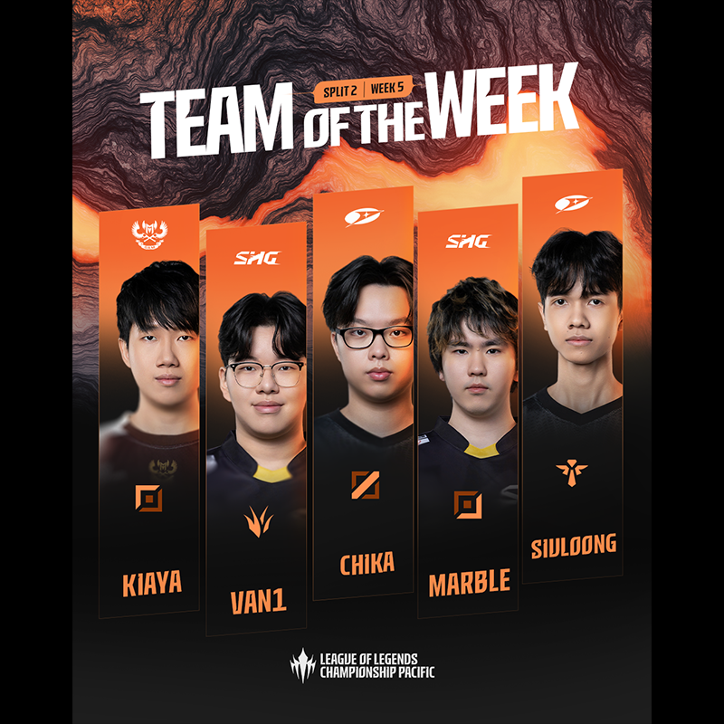 Post from LoL Esports JP
