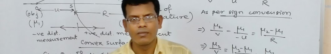 IIT Zone Tutorials/Subhasish Das YouTube kanalı avatarı