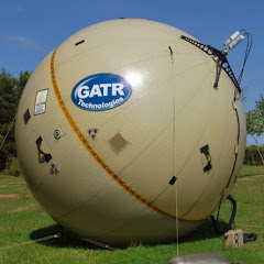 Cubic | GATR
