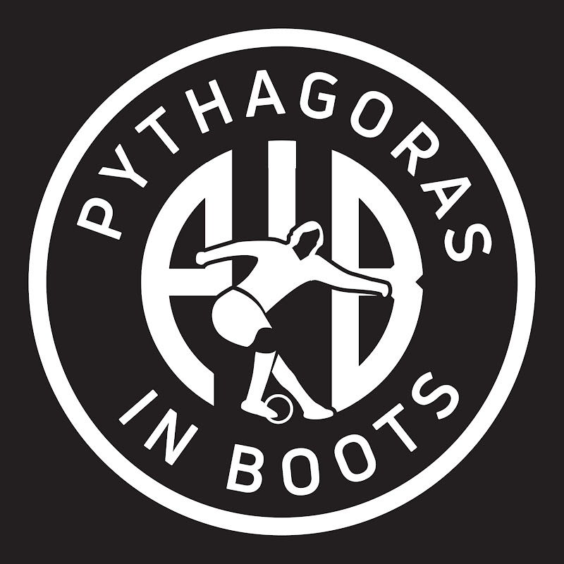 Pythagoras