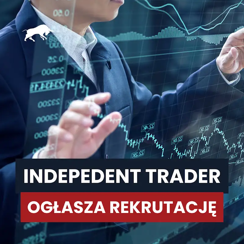 Post from Independent Trader