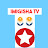 IMIGISHA TV