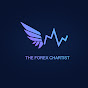 THE FOREX CHARTIST logo