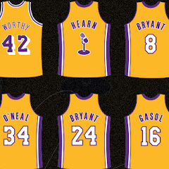 Lakers Land