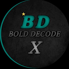 channel title