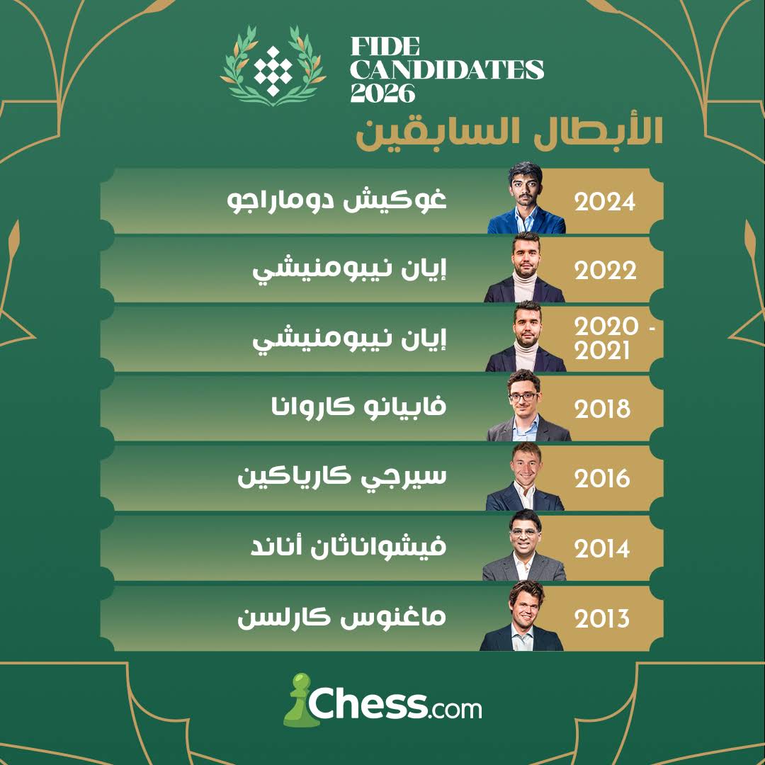 Post from Chesscom Arabic