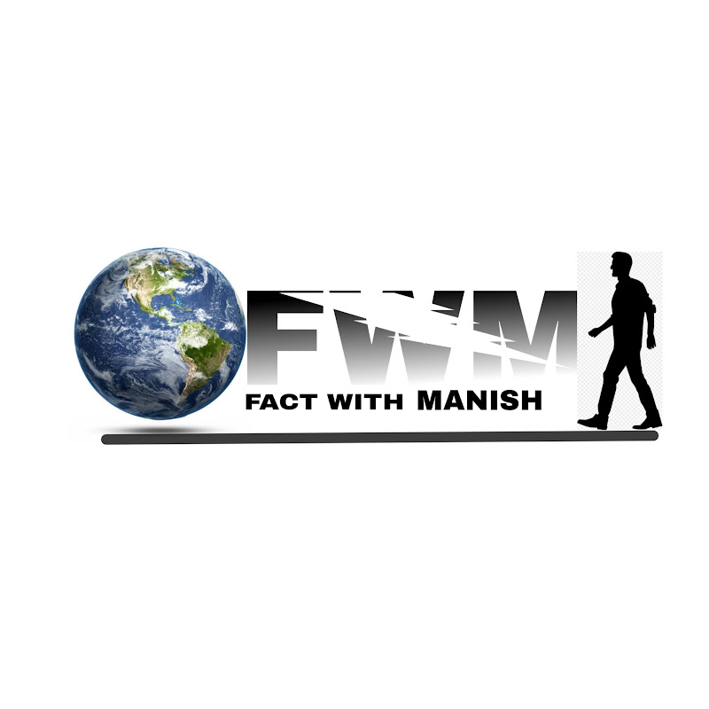 FACT WITH MANISH icon