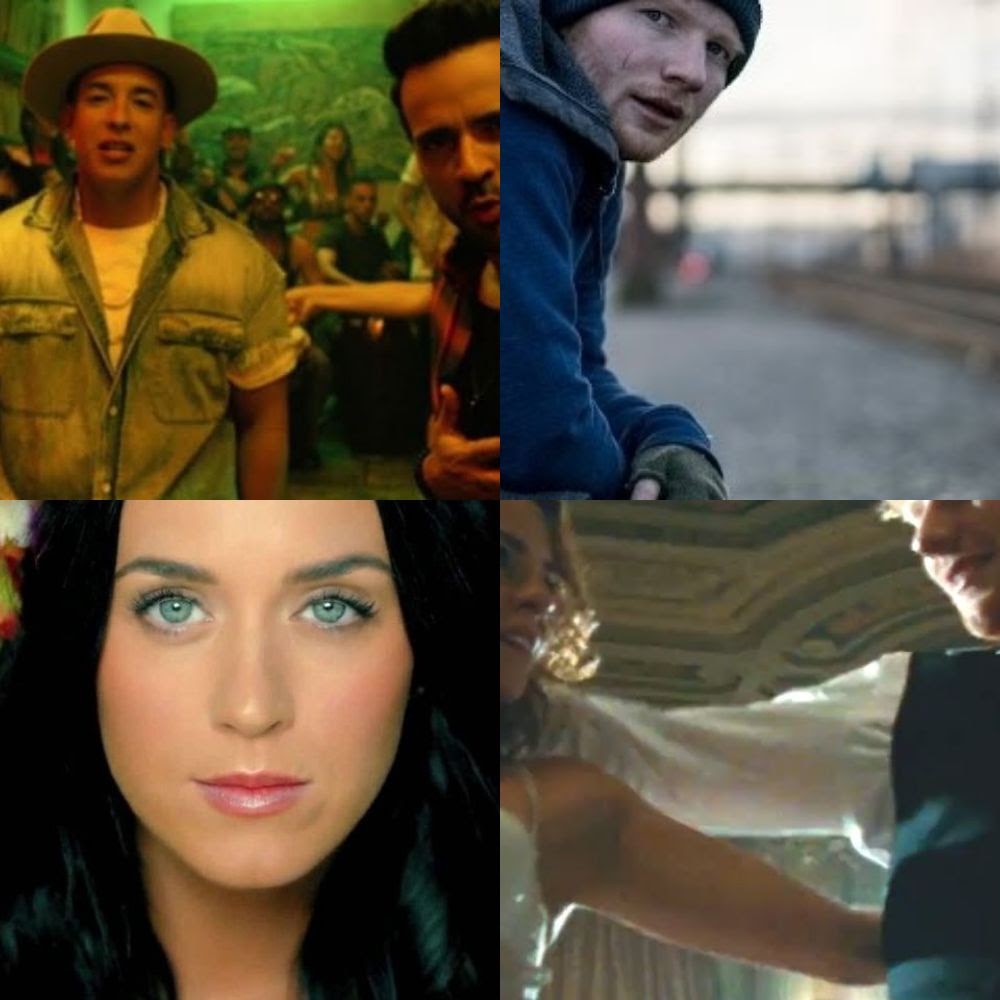 Most Viewed