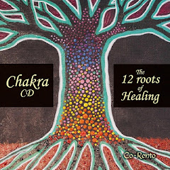 Co-Rento - Topicアイコン画像