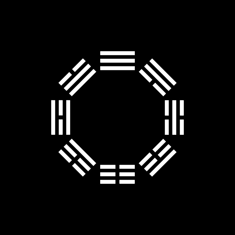 易经 Logo