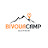 @Bivouacamp