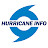 Hurricane Info