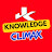 @JKKnowledgeClimaX