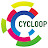 Cycloop Corp ID