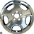 @BroChacho808 Avatar