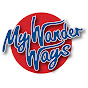Spain Walks and Events Avatar