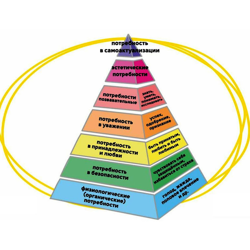 ПСИХОЛОГИЯ XXI Logo