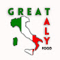 Greataly Food Avatar