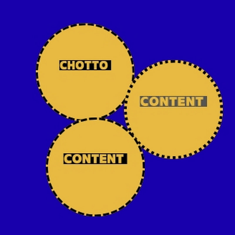 CHOTTO CONTENT CREATOR 