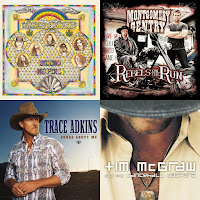 Country Groove 11/21