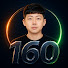 Channel Image
