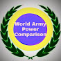 World Army Power Comparison logo