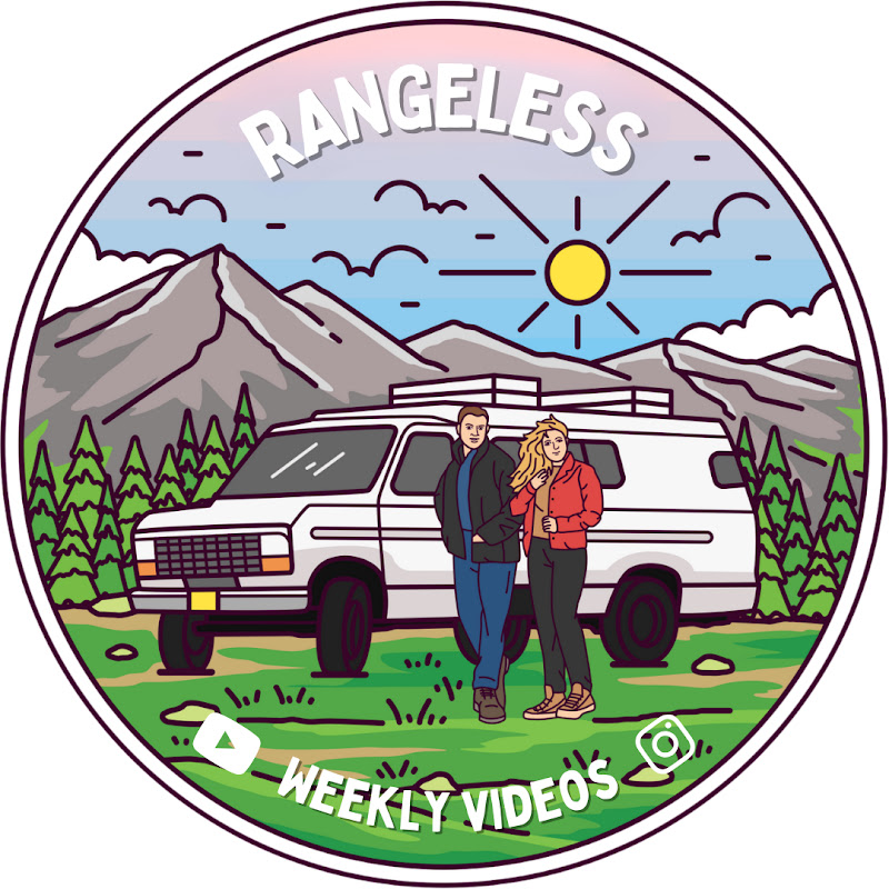 Rangeless