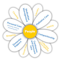 Complete Care WY & Complete Training