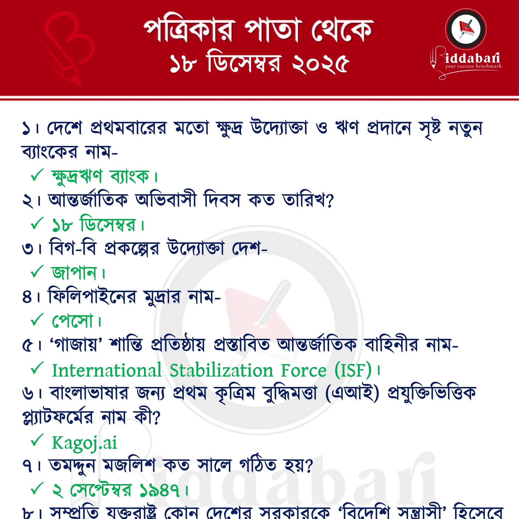 Post from Biddabari