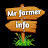 Mr farmer Info