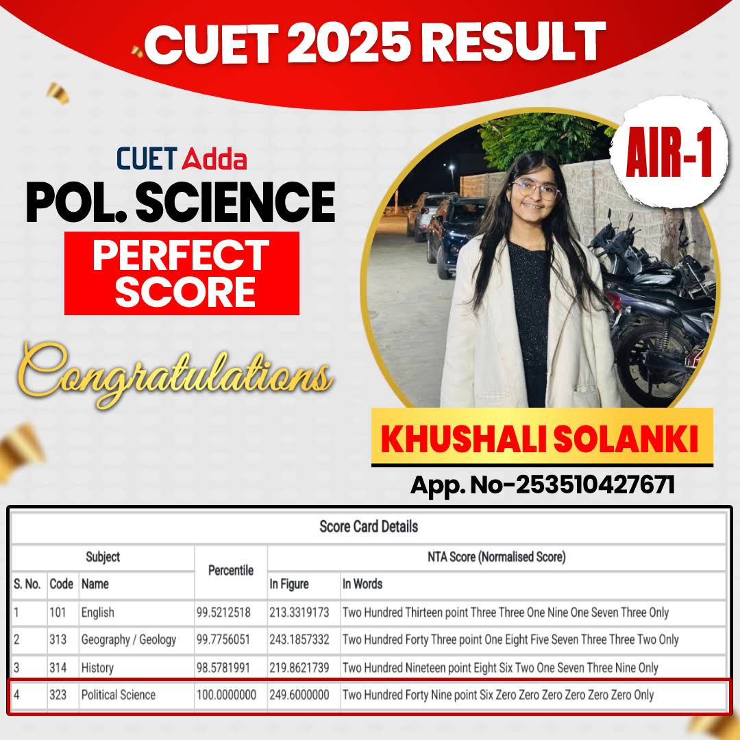 Post from CUET Adda247