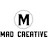@madcreative4120