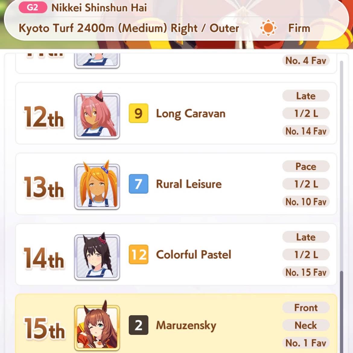 Post from Ren Inahime Ch.