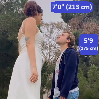 Post from Tall and All